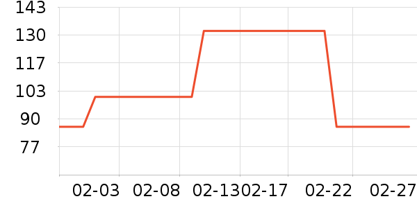 ����������ͯT����ʷ�۸�