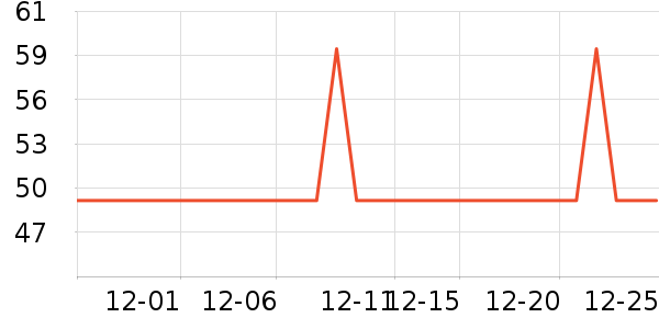 dooraa��/ֱ������ʷ�۸�