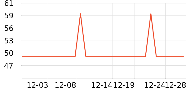 dooraa��/ֱ������ʷ�۸�