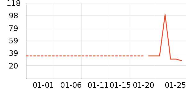 ��ʳ��ζ��ʷ�۸�