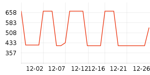 �Ϳ��˶�����/��ͷ����ʷ�۸�