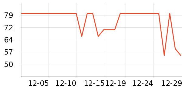 ������������ʷ�۸�