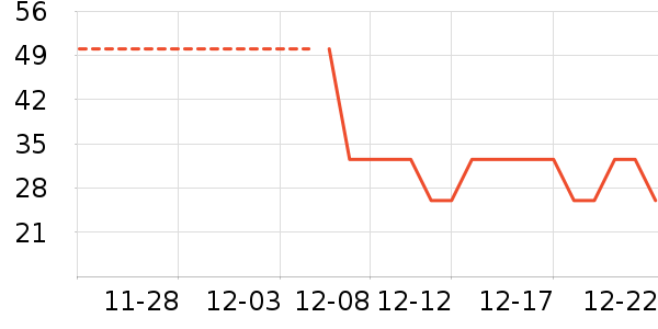 ����԰����ʷ�۸�