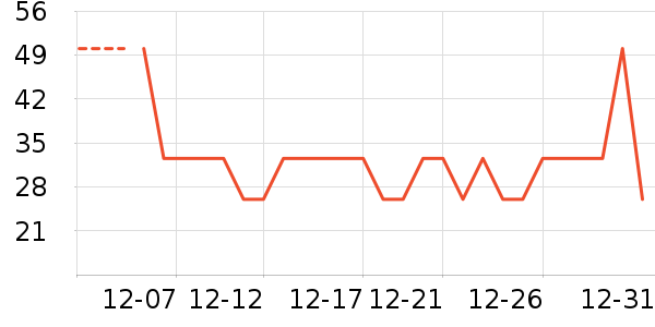 ����԰����ʷ�۸�