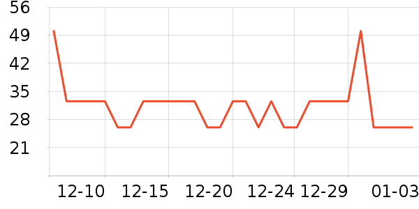 ����԰����ʷ�۸�