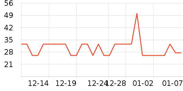 ����԰����ʷ�۸�