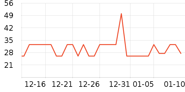 ����԰����ʷ�۸�