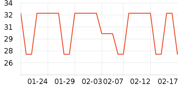 ����԰����ʷ�۸�