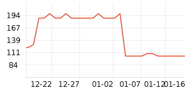 ������ţ��/��Ʒ��ʷ�۸�