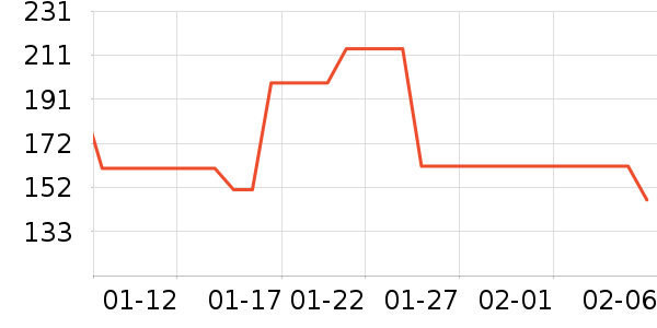 �ƴ�ά����/������/����п����ʷ�۸�