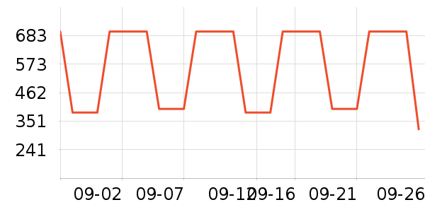 MLB.�˶�����ʷ�۸�