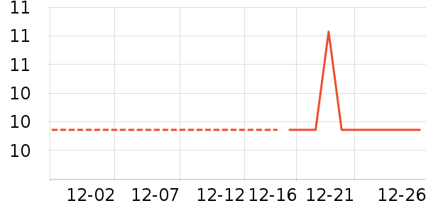 ��ֽ��ʷ�۸�