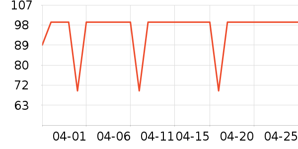 Ůʿ�ڿ���ʷ�۸�