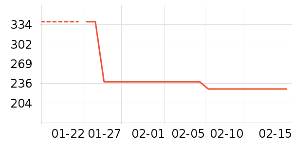 ���ջ���Ь����ʷ�۸�