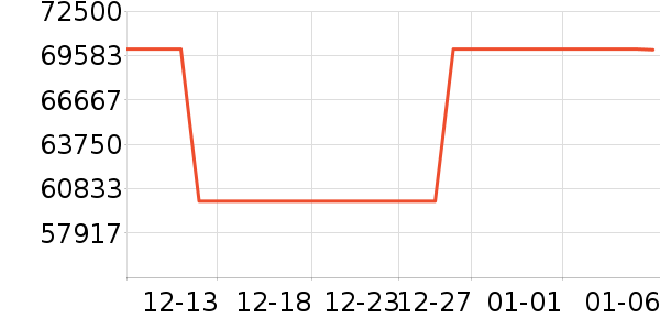 �Ͽ�ٯɽ�س�/��·����ʷ�۸�