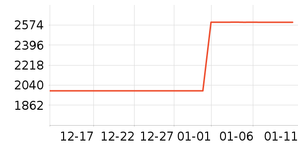 ����������Ͱ/�ǰ���ʷ�۸�