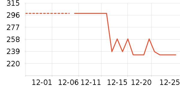 �˶�Ь��ʷ�۸�