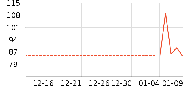 ����/�̲���ʷ�۸�