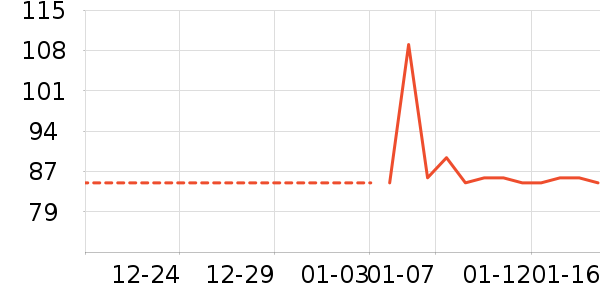 ����/�̲���ʷ�۸�