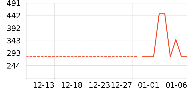 �紵����ʷ�۸�