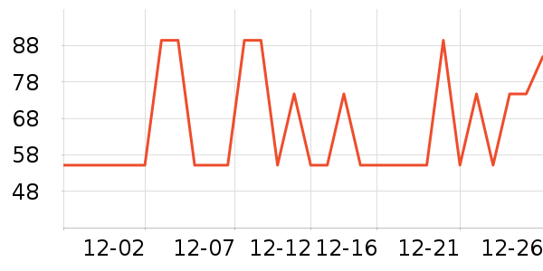 �������ɿ�����ʷ�۸�