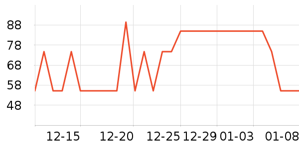 �������ɿ�����ʷ�۸�