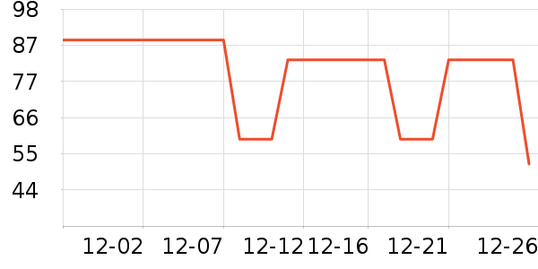 ��������ϴԡ��Ʒ��ʷ�۸�