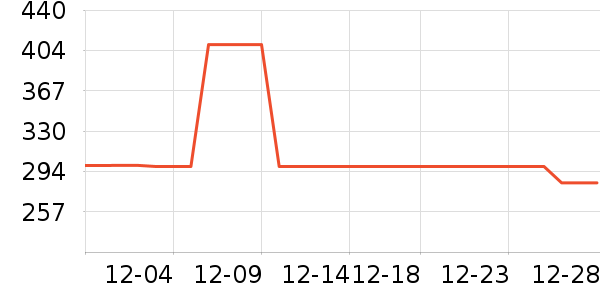 ˹�����˶�Ь��ʷ�۸�