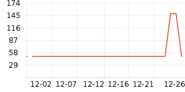 ��Я/�ƶ���Դ��ʷ�۸�