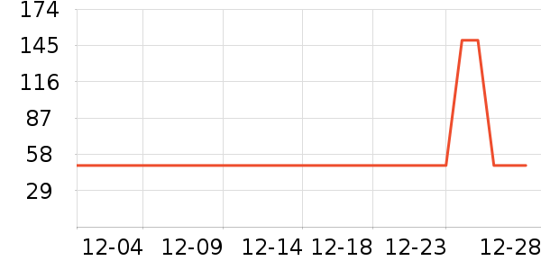 ��Я/�ƶ���Դ��ʷ�۸�