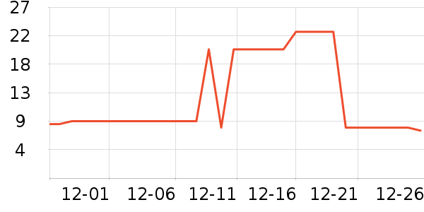 ��ζ�¸��/������ʷ�۸�