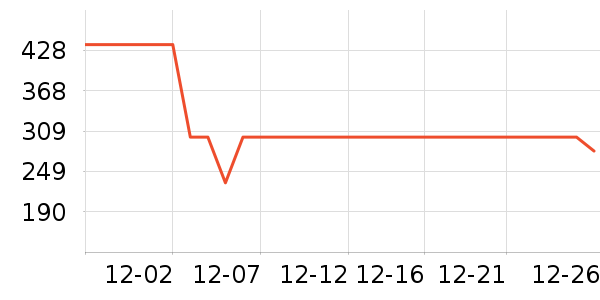 �����˶�Ь��ʷ�۸�