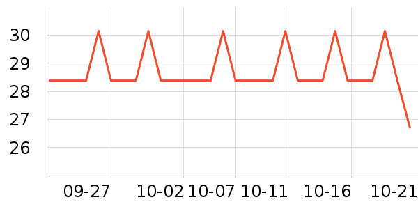 ���Ƿ�����ʳ��ʷ�۸�