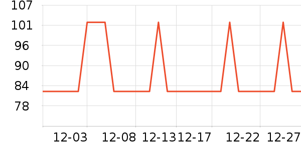 �¿�˹��������ʷ�۸�