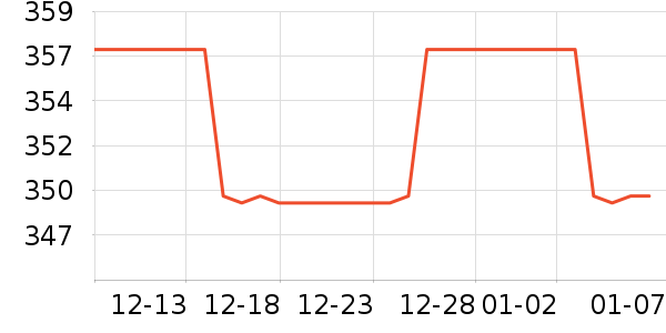 ���������������ʷ�۸�