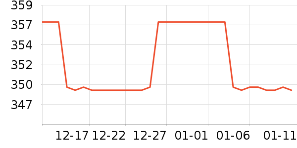 ���������������ʷ�۸�