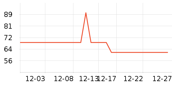 �����������������ʷ�۸�