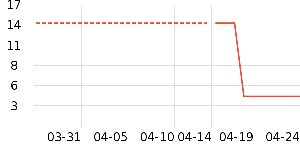 �����ֽ��ʷ�۸�