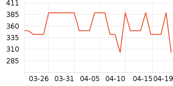 OAKFAMILY��ͯ����/������ʷ�۸�