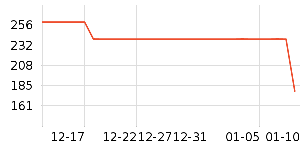 ѼѼ���޷���ʷ�۸�