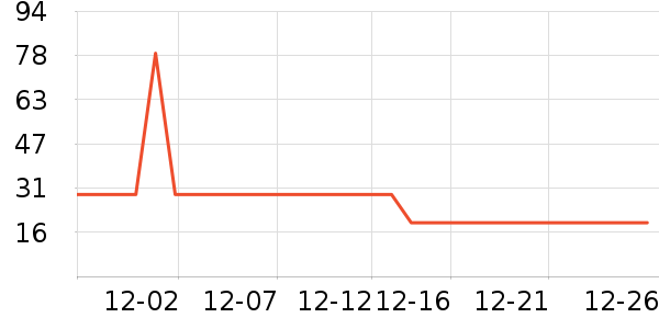 �ɰ����߶�����ʷ�۸�