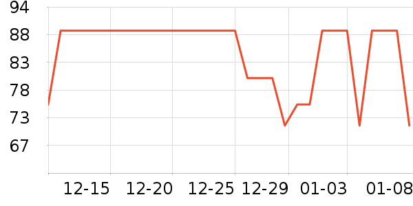 ��ͯT����ʷ�۸�