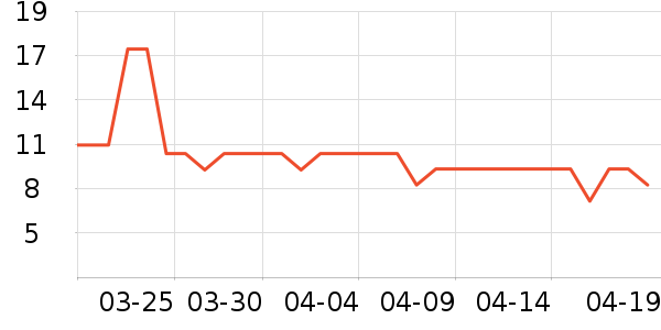 ��Ʒ����������ʳ��ʷ�۸�