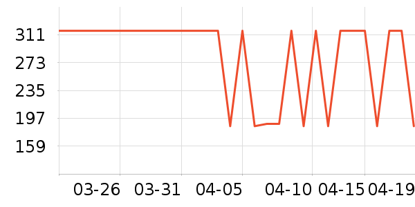 ˮ�Ǳ�����ʷ�۸�