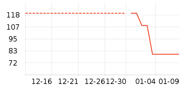 �����������ʷ�۸�