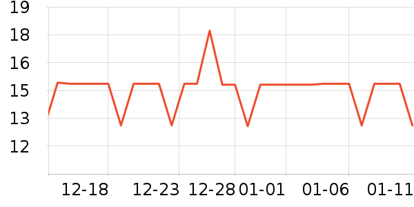 ��ţ����/������ʷ�۸�