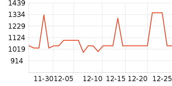 �����ֻ���ʷ�۸�