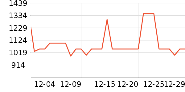 �����ֻ���ʷ�۸�