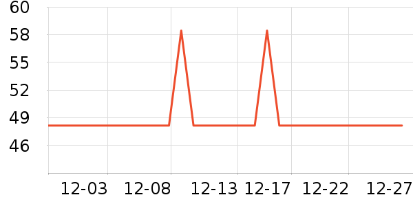 dooraa��/ֱ������ʷ�۸�