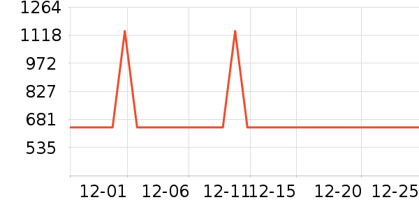 ���������ʷ�۸�